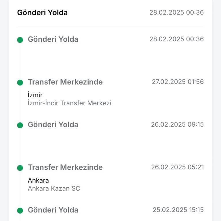 Trendyol'da Kargo Mağduriyeti Ve İlgisizlik