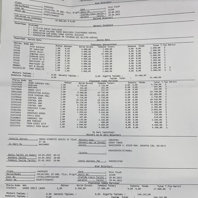 Ayıplı Araç Satışı Ve İlgisizlik