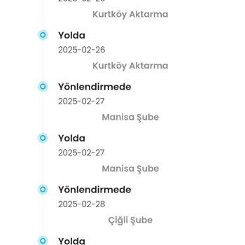 Yanlış Adrese Giden Kargo Ve Çözüm Bulamayan Müşteri Deneyimi