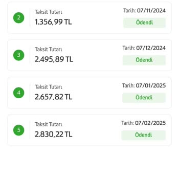 Fibabanka Faizsiz Kredide Gizli Maliyetler Var!