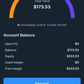Yanıltıcı Eğitim Ve Zorunlu İşlem Şartları