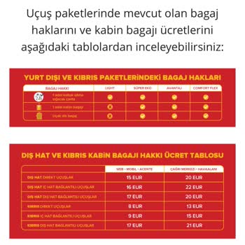 Bagaj Ağırlığına Fazla Ücret Şoku