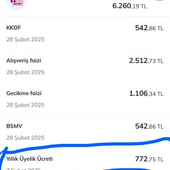 Kredi Kartı Aidatının Yasal Dayanaklarla İadesi Talebi