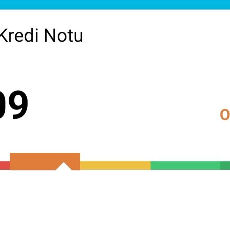 Findeks Puanı Yanlış Değerlendiriliyor