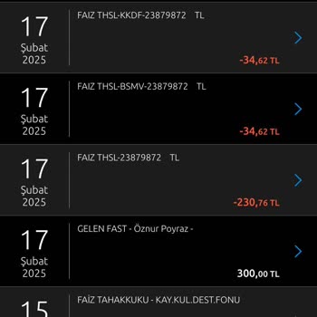 Yüksek Faiz Oranları Ve Aynı Gün Faiz Tahsili Şikayeti