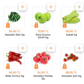 İnternet Ve Mağaza Fiyat Farklılığı Mağduriyeti