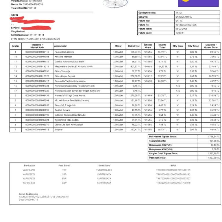 Teslim Edilmeyen Alışveriş Ve Müşteri Hizmetleri Sorunu