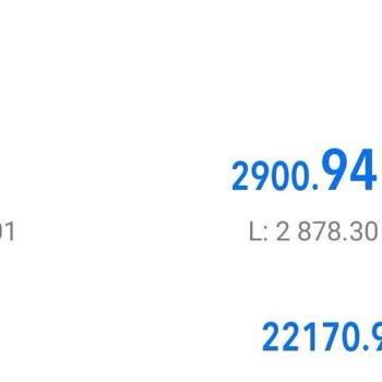 Growpro İle Yatırımda Büyük Hayal Kırıklığı