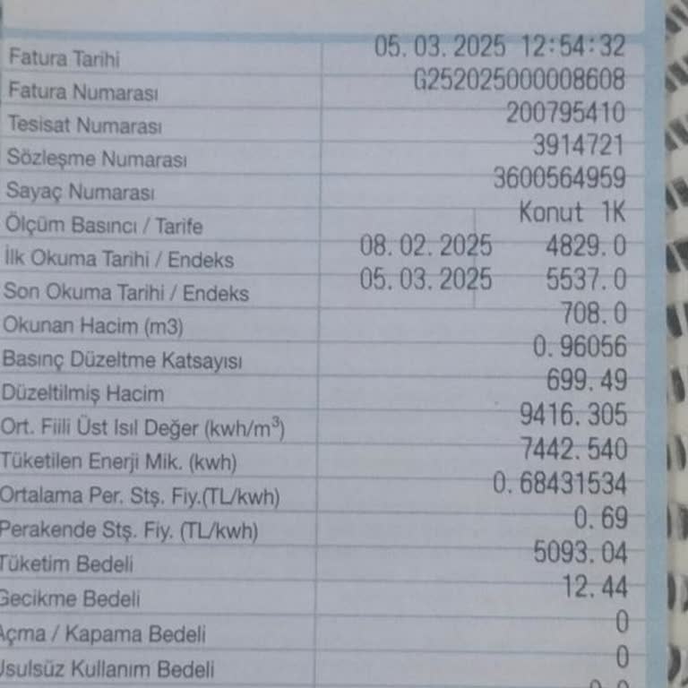 Fahiş Fatura Bedeli Ve Vicdan Sorgusu