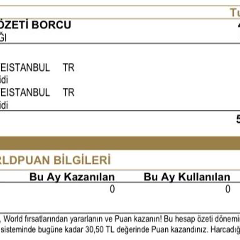 Yıllık Kart Ücreti Haksız Tahsilat Sorunu