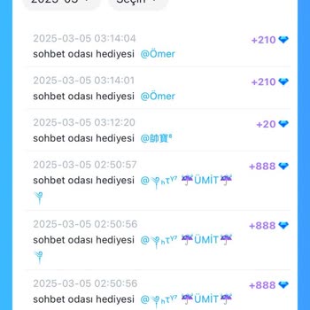 Elmasları Çevirememe Sorunu Yeniden Baş Gösterdi