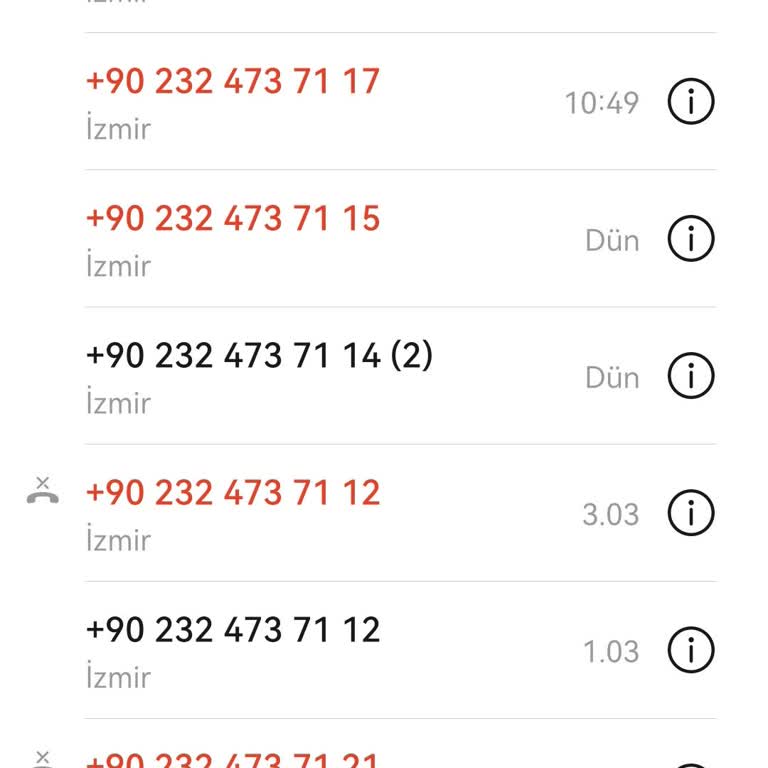 Sürekli Aramalar Ve Yetkisiz İşlemlerle Mücadele