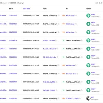 Bitci'de Uzayan Çekim Süreci Ve İletişim Sorunları
