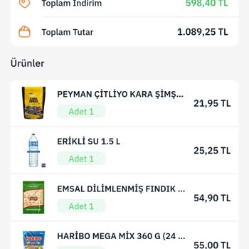 Migros'un Kampanya Sözleri Tutmuyor: Ramazan Alışverişinde Hayal Kırıklığı