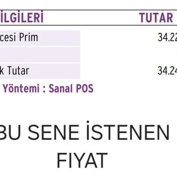 Fahiş Poliçe Artışı: Müşteri Hizmetleri Yetersiz