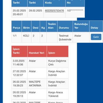 Teslimat Sürecindeki Aksaklık Ve İletişim Sorunu