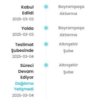 Kargoist Altınşehir Şubesi Teslimat Sorunu Ve İletişimsizlik