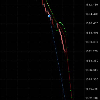 Orjin Capital Yanlış Yönlendirme Sonucu Kaybedilen Yatırım: Sorumluluk Kabul Edilmiyor