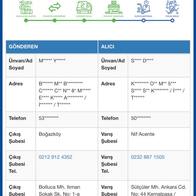 Kemalpaşa Sürat Kargo Nif Şubesi'nde Teslimat Sorunu