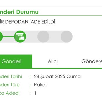 Siparişim İptal Edildi, İade Talebim Yoktu
