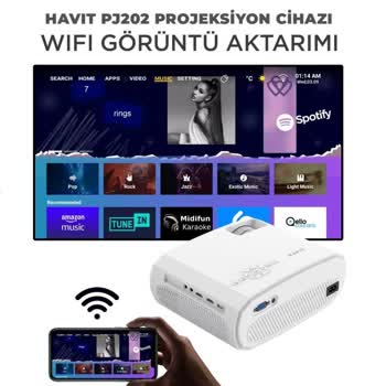 Reklam Kurbanı Oldum: Projektör Hayal Kırıklığı