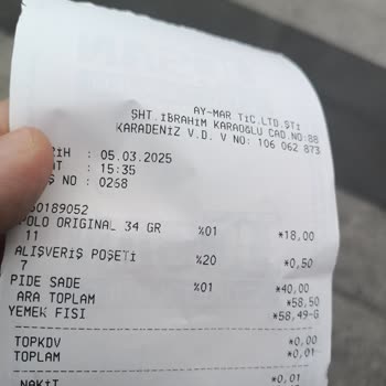 Market Fiyat Etiketleri Uyuşmazlığı