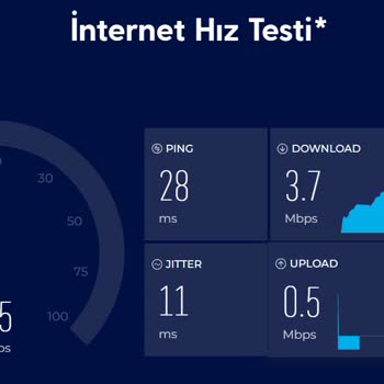 Türk Telekom'un Altyapı Eksikliği Ve Yavaş İnternet Sorunu