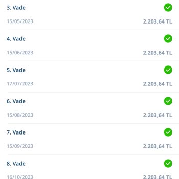 Denizbank Kredi Yapılandırma Yanıltmacası Ve Haksız Ödeme Talebi