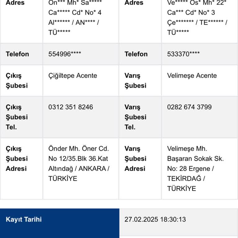 Kargom Nerede: Ankara Aktarmada Kaybolan Paket