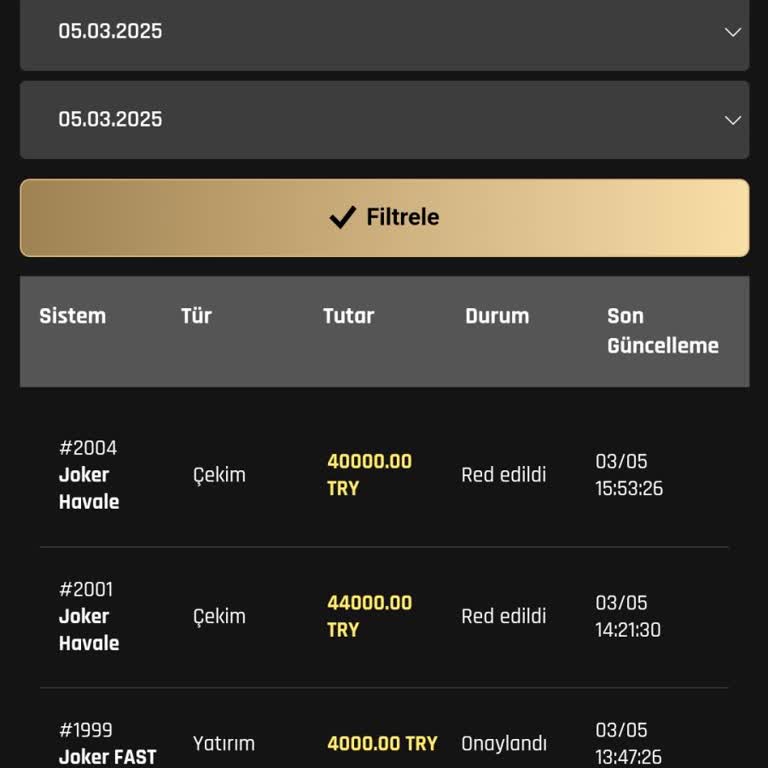Ödeme Sorunu Ve Belge Onayıyla İlgili Müşteri Memnuniyetsizliği