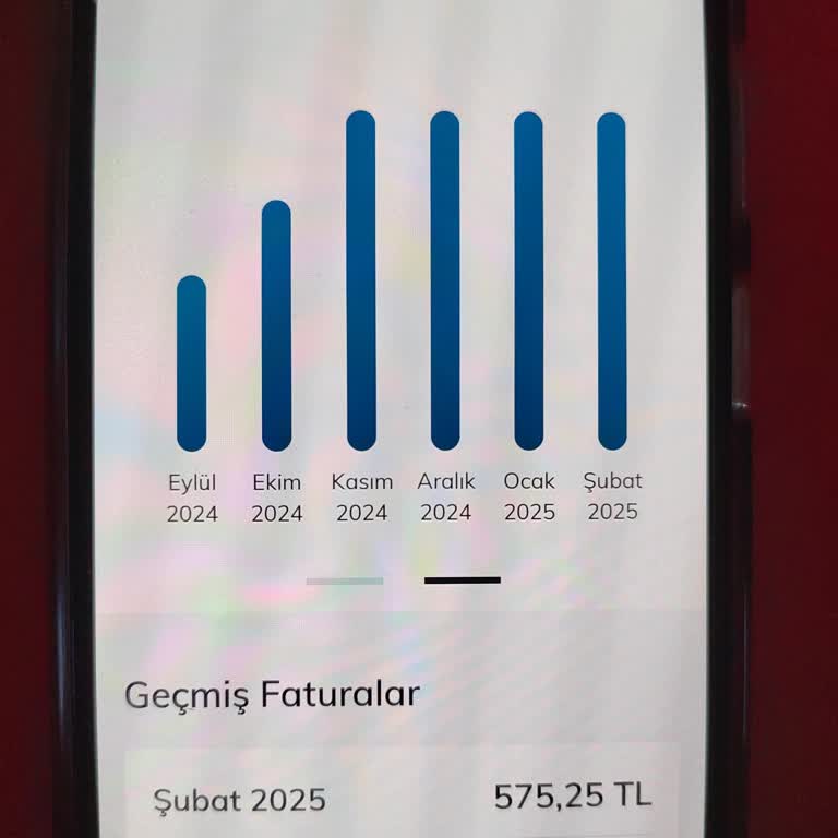 Gazi İndiriminin Haksız İptali Ve İade Talebi