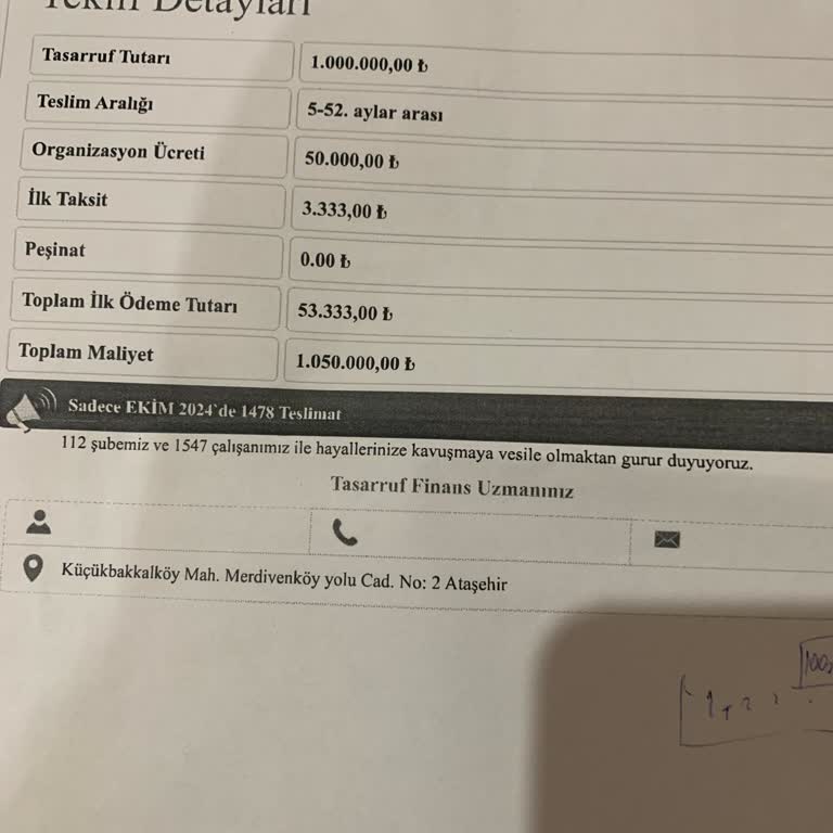 Teslimat Sorunları Ve Yanıltıcı Proje