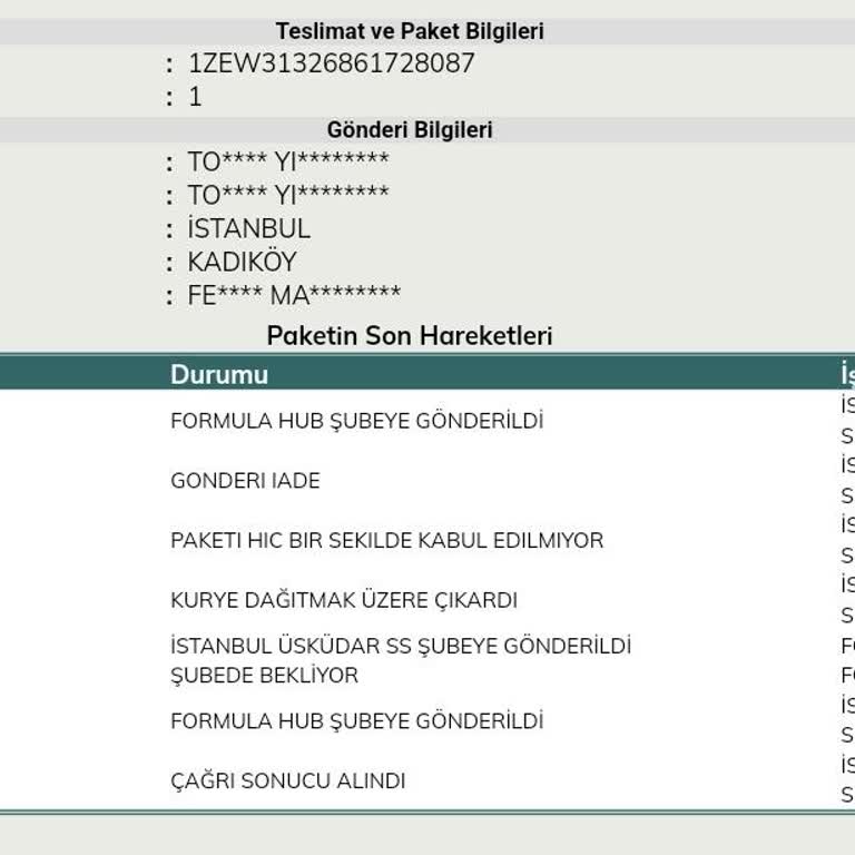 UPS Türkiye'nin Teslimat Skandalı: Yalan Beyan Ve İade