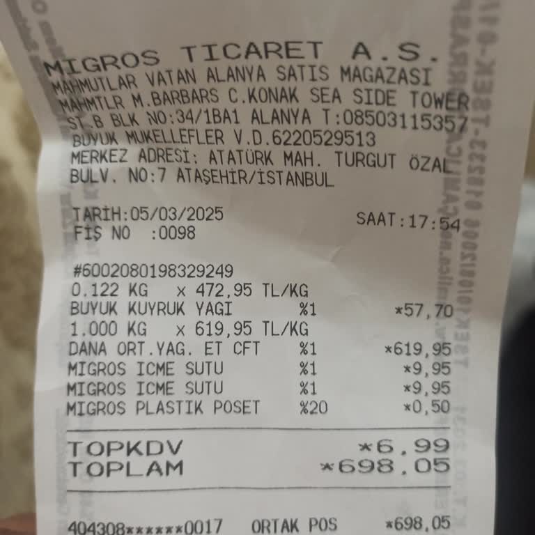Migros Sanal Market Ve Mağaza Fiyat Farkı Şaşkınlığı