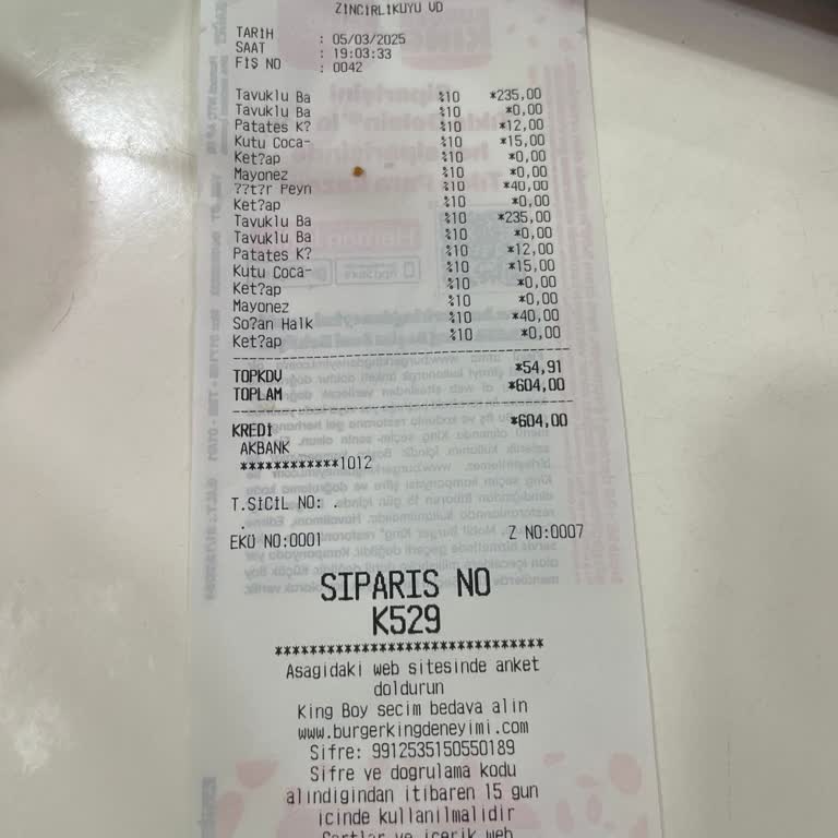 Restoranda Eksik Sipariş Ve Saygısız Hizmet Deneyimi