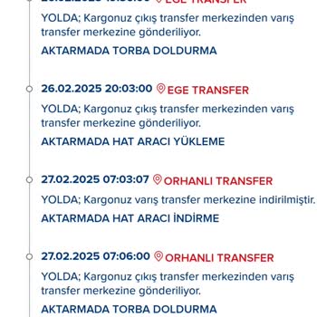 Aras Kargo'da Kayıp Kargo Ve İletişim Sorunu