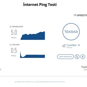 İnternet Hızında Düşüş Ve Fahiş Fiyat Artışı: Müşteri Memnuniyetsizliği