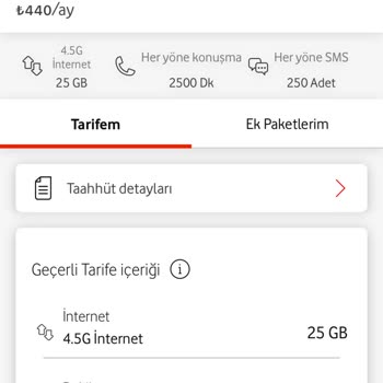 Yanlış Bilgilendirme İle Paket Sorunu