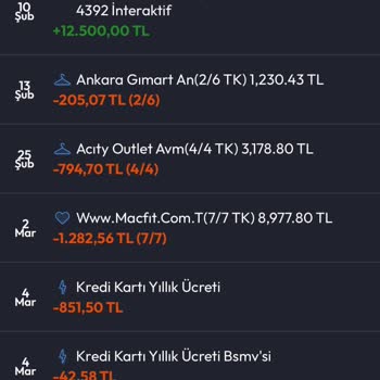 Haksız Kart Aidatı İptali Talebi Ve Yasal Haklarım
