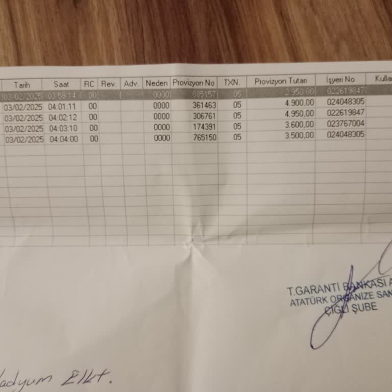 Garanti Bankası'nın Güvenlik Açığı Ve Müşteri Mağduriyeti