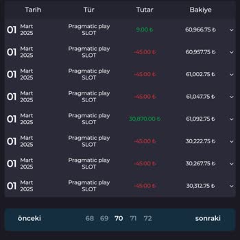 Kralbet'te Çekim Talebi Reddedildi Ve Bakiye Düşürüldü