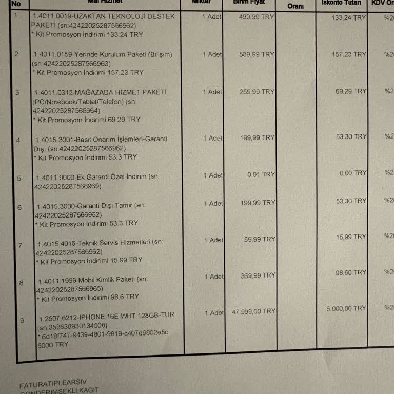 Teknosa Beklenmedik Ek Ücretler Ve Bilgilendirme Eksikliği