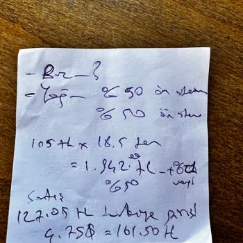 Mudo Concept'ten Aldığımız Koltuk Takımı Teslimat Ve Kalite Sorunları