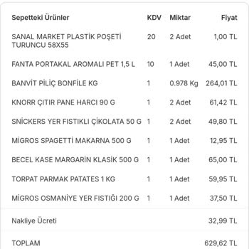 Bozuk Snickers Çikolatası: Mide Bulantısı Ve Kusma