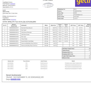 Getir Uygulamasından Aldığım Salepte Beklenmedik Madde Ve İade Sorunu
