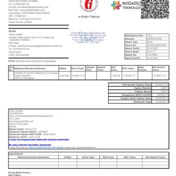 Eksik Parçalı Ürün Ve Haksız İcra Bedeli