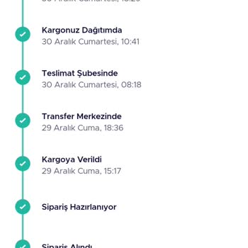 Eksik Parçalı Ürün Ve Haksız İcra Bedeli