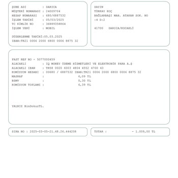 Yanlış İban Ve İletişim Sorunu