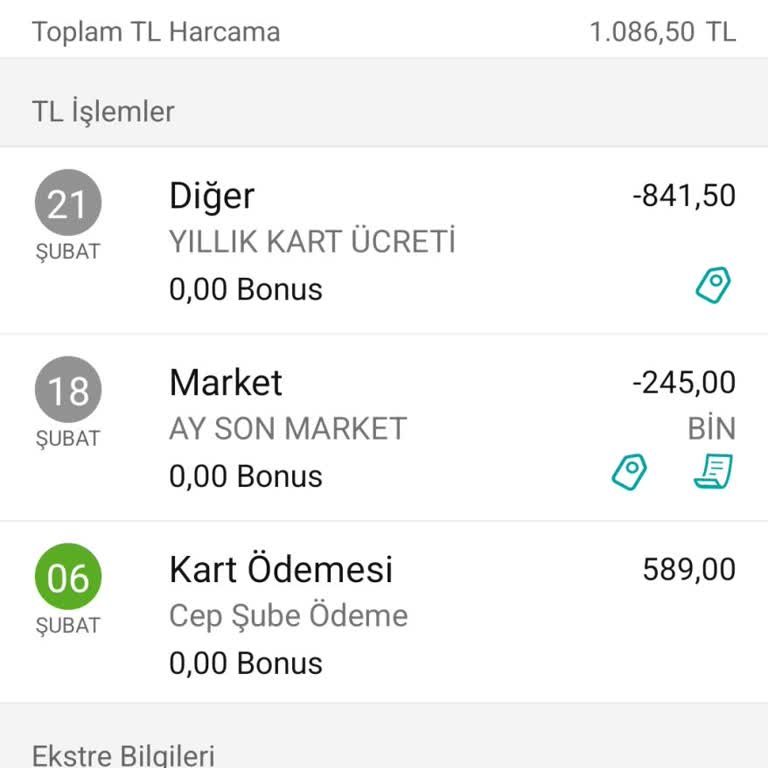 Yıllık Kart Ücreti İadesi Talebi Ve Yasal Dayanaklar