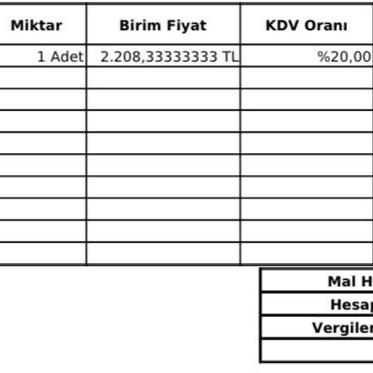Gülsoy Teknik (Antalya) Gizli Maliyetler ve Belirsiz Hizmetlerle Karşılaştık